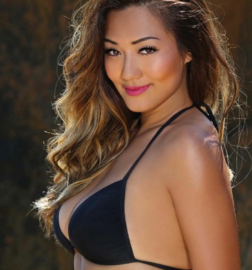 Cici Zhang | Model Of The Week2